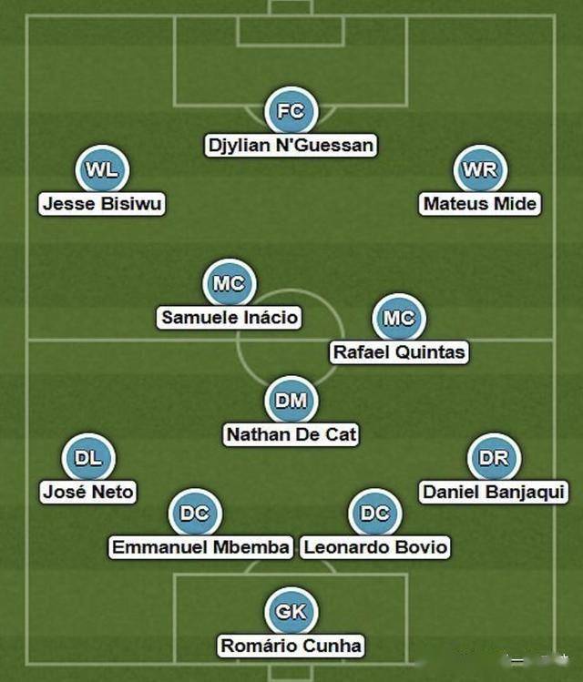 国际米兰布局阿根廷新星
